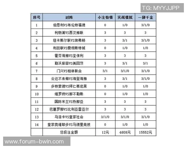 深入解析足球赔付率计算方法及其对投注策略的影响